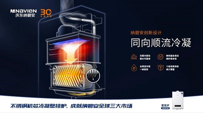 慶東納碧安受邀參加第十一次中國燃?xì)獗趻鞝t行業(yè)G20峰會，共研未來